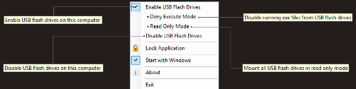 Disable or Enable USB Drives