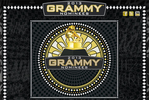 Entire List of Grammy Nominations 2013