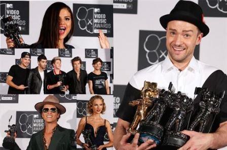 The Winners of MTV Video Music Awards 2013